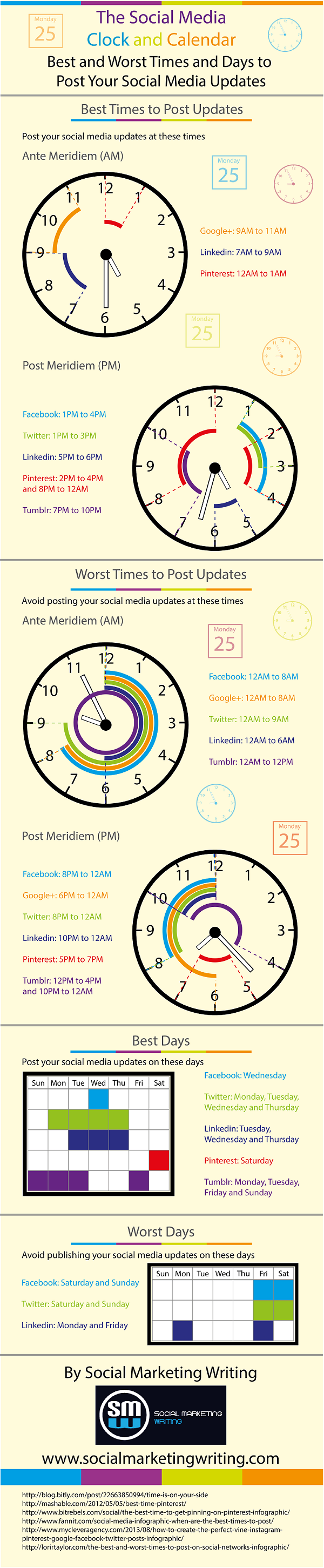 infographic