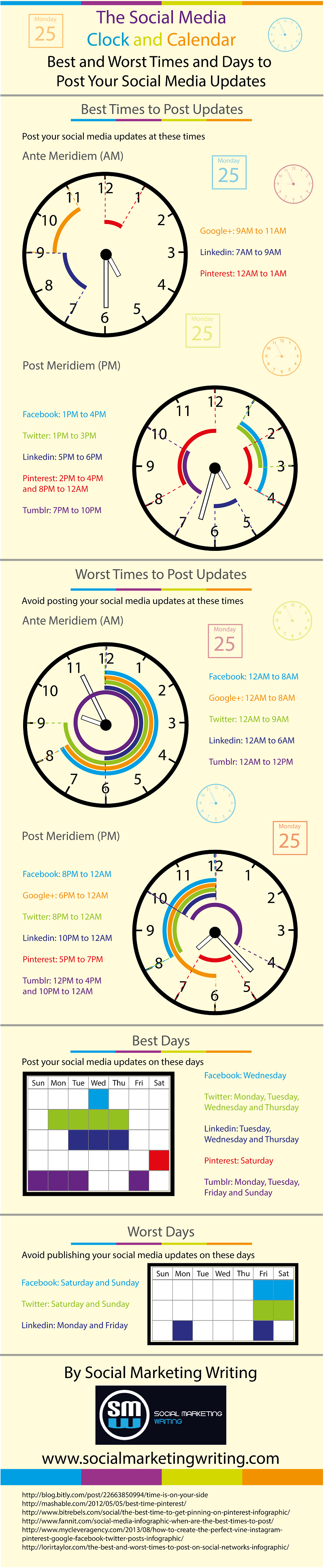Best Time To Post To Social Media Infographic