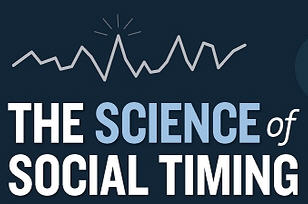 3 Infographics on How to Get Social Timing Right Study
