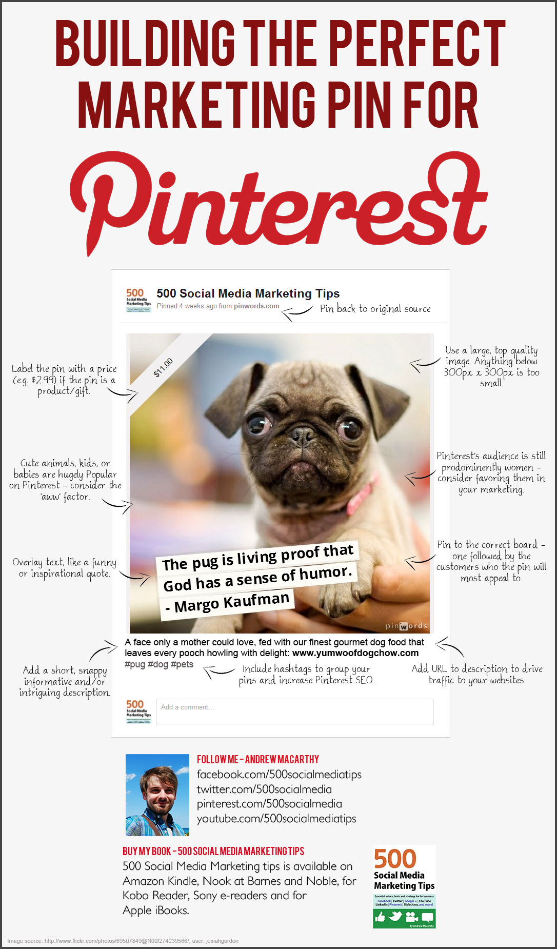 Building the Perfect Markeitng Pin for Pinterest – Tips on Creating an Effective Pin