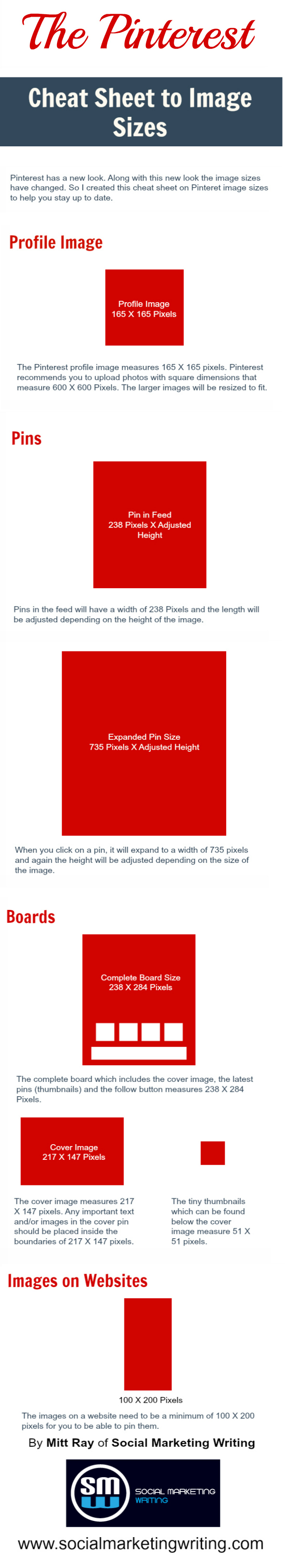 The Pinterest Cheat Sheet to Image Sizes