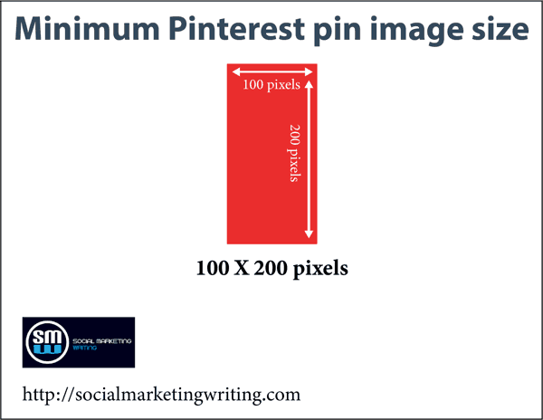 minimum pinterest pin image size