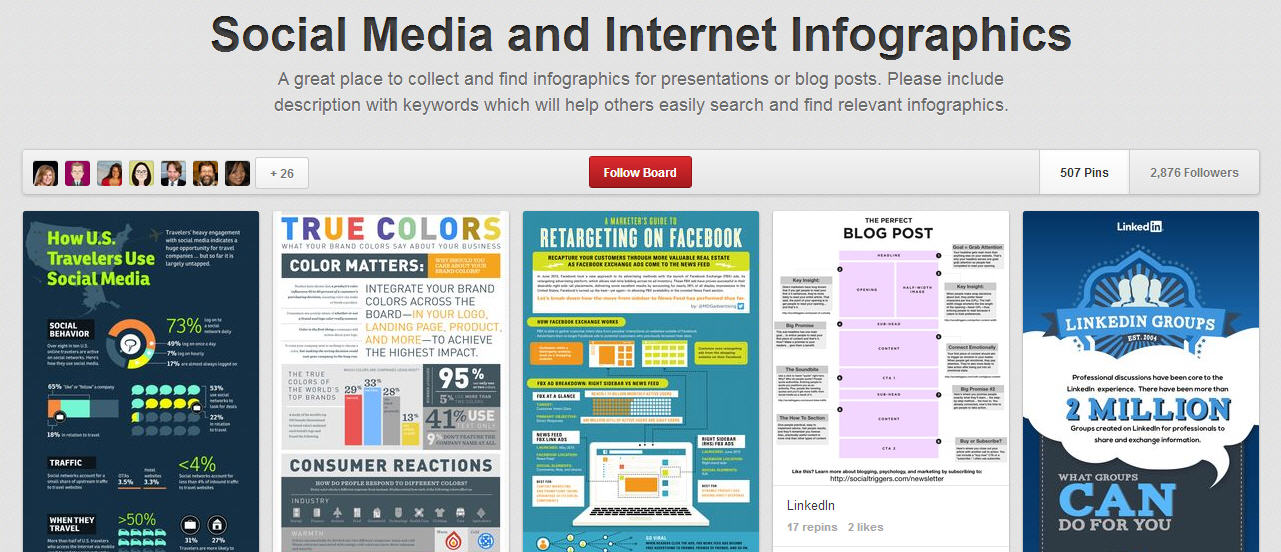 Social Media and Internet Infographics on Pinterest