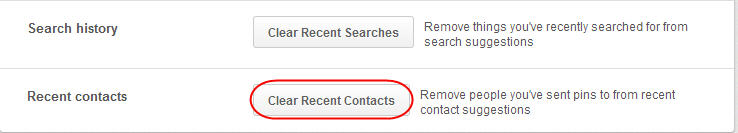 Cleat Recent Contacts on Pinterest