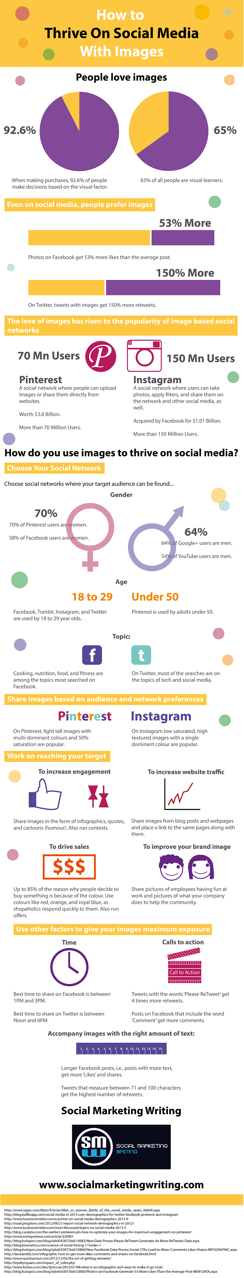 Final Infographic How to Thrive on Social Media With Images