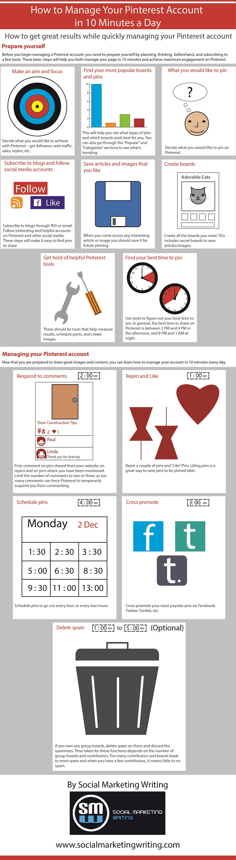 How to Manage Your Pinterest Account in 10 Minutes a Day