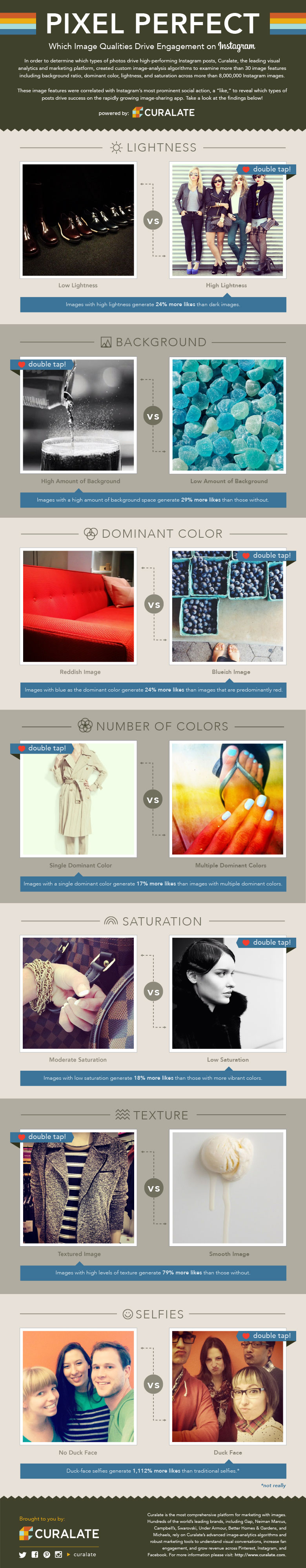 7 Tips to Instagram Photos That Will Get You More Likes [Infographic]