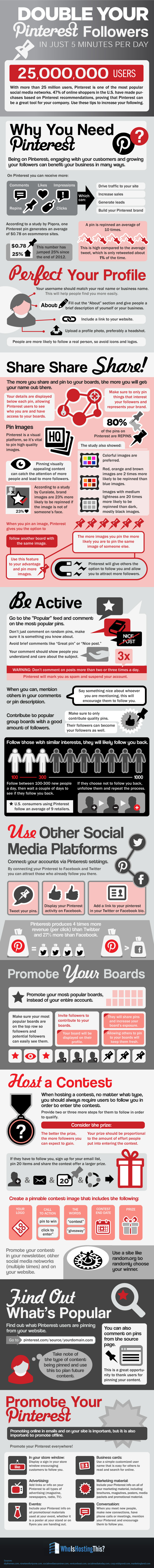 Double Your Pinterest Followers In Just 5 Minutes a Day [Infographic]