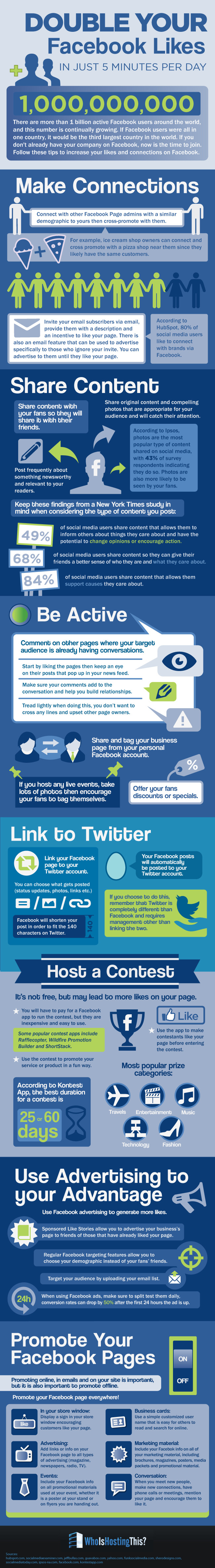 Double Your Facebook Page Likes in Just 5 Minutes a Day [Infographic]