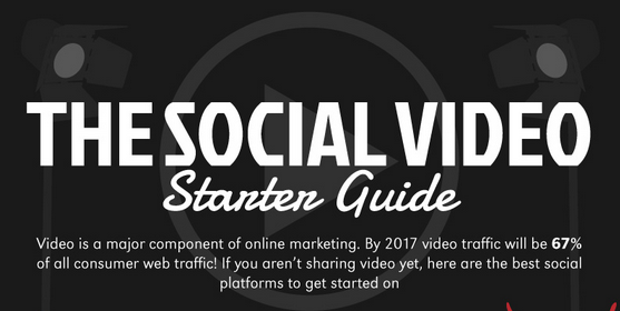 The Only Social Video Starter Guide You Need [Infographic]