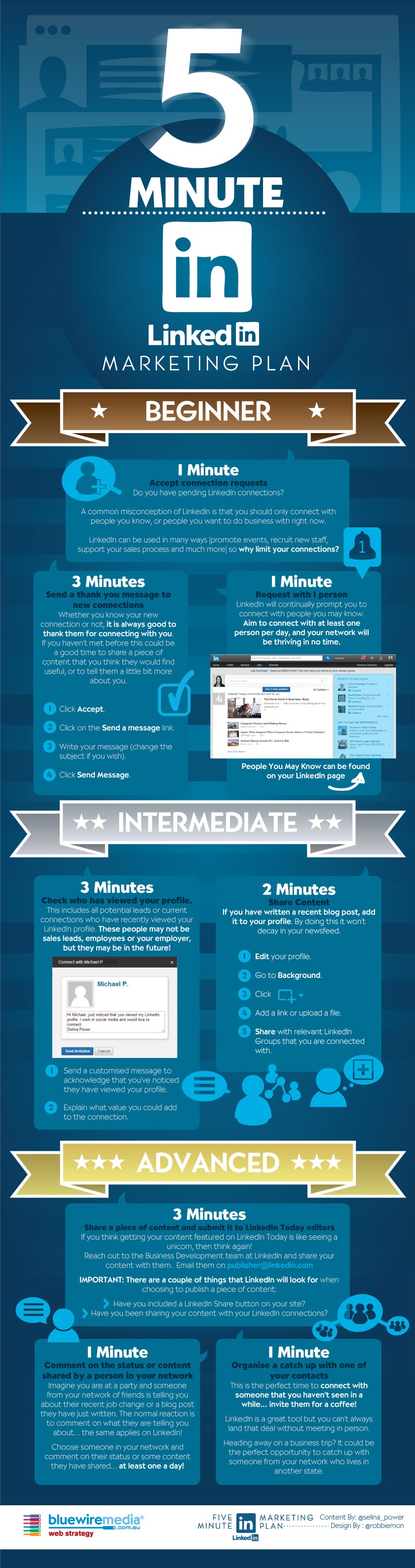5 Minute Linkedin Mangement Plan for Users of All Levels [Infographic]