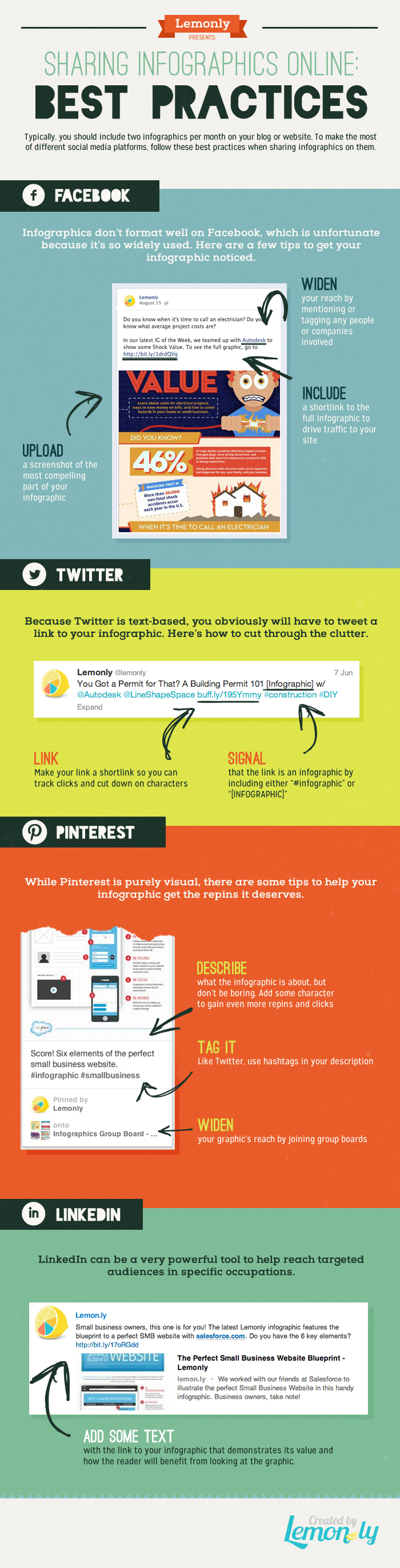 Tips for Sharing Infographics on Facebook, Twitter, Pinterest and Linkedin
