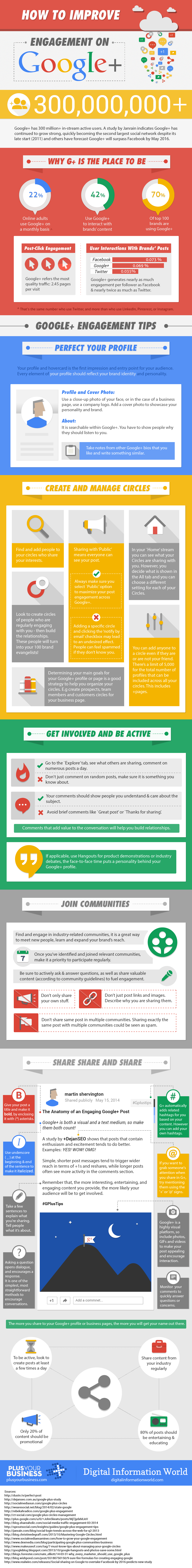 How to Skyrocket Your Google+ Engagement [Infographic]