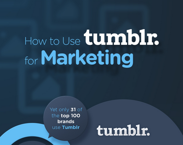 Use This Infographic to Builld Your Business With Tumblr