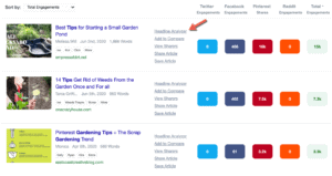headline analyzer example