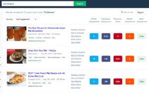 social keyword research