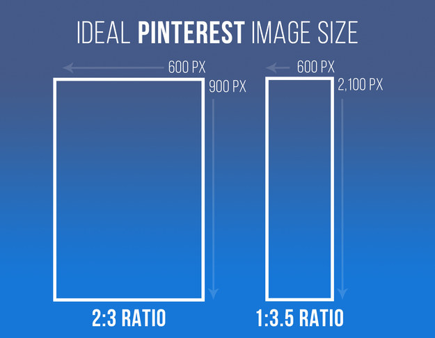 pin images with aspect ratio of 2:3