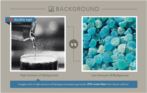 12 Instagram Background Ideas for Photos that Get More Likes | Social Media  Today