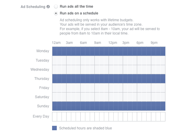 schedule your ads at the right time