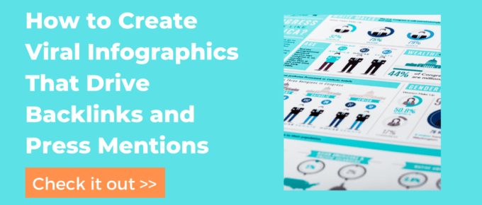 How to Create Viral Infographics That Drive Backlinks and Press Mentions