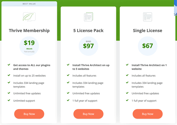 thrive architect landing page builder pricing