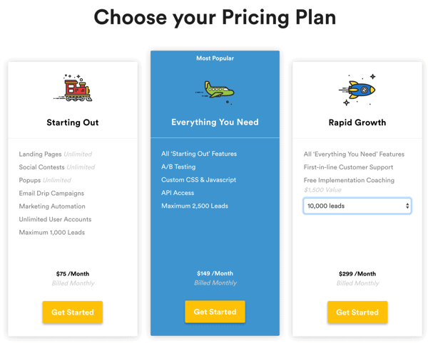 wishpond landing page software pricing