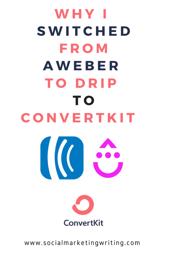 Aweber Vs Drip Vs Convertkit Vs ActiveCampaign - Tried and Tested pinterest #aweber #aweberreview #esp #convertkitreview #convertkit #drip #dripreview #activecampaign #activecampaignreview #email #emailmarketing