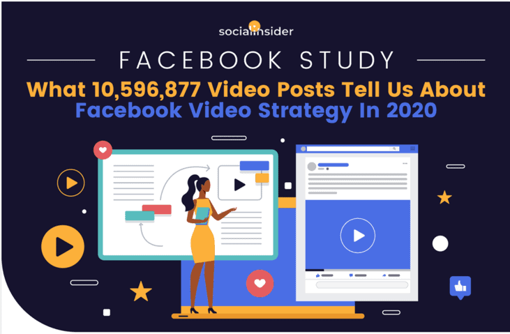How to Effectively Use Facebook Video in 2020 [Infographic]