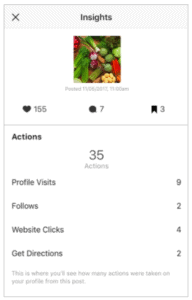 instagram algorithm actions