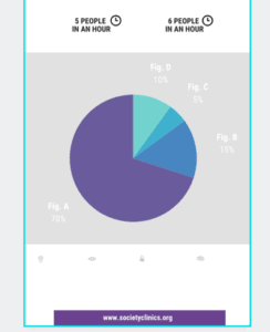 canva infographic template